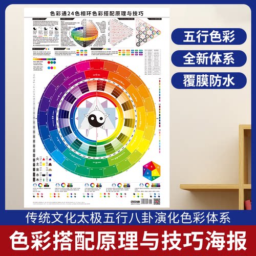 技巧三原色平面广告美术知识油墨