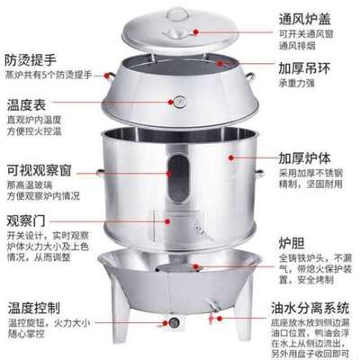 销商用烤鸭炉三层木炭带视窗不锈钢加厚烧鹅烤鸡烧腊脆皮烤肉炉品