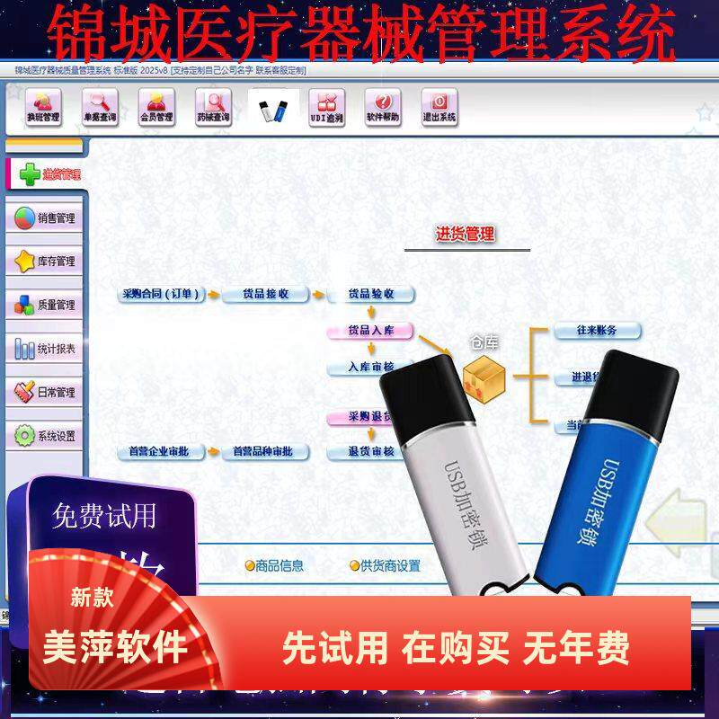 新款2026美萍诊所销售医院软件药房药店管理系统医药存农药进销存