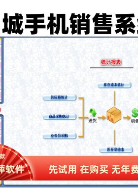 2026版美萍手机销售管理系统手机店串号管理进销存维修收银软件