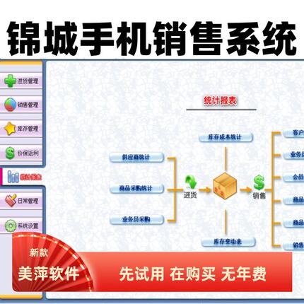 2026版美萍手机销售管理系统手机店串号管理进销存维修收银软件