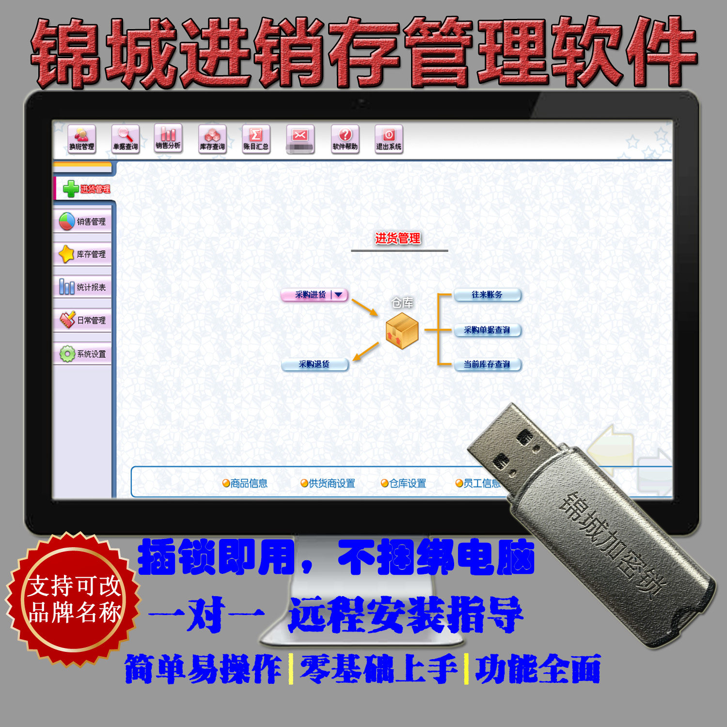 美萍眼镜店进销存加密锁系统