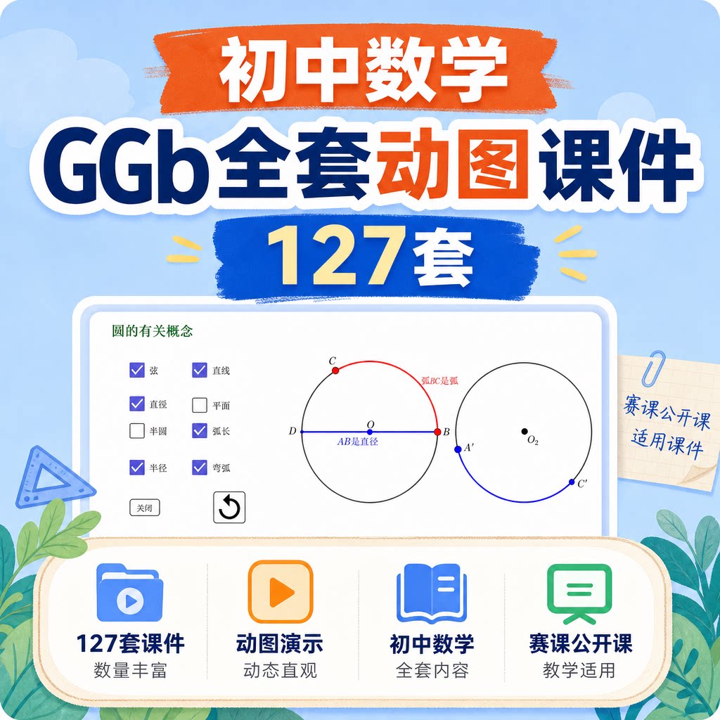 初中数学GGb全套动图课件127套赛课公开课教学适用动态演示课件