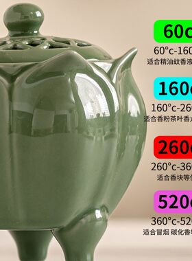 电子高温定时恒温熏香