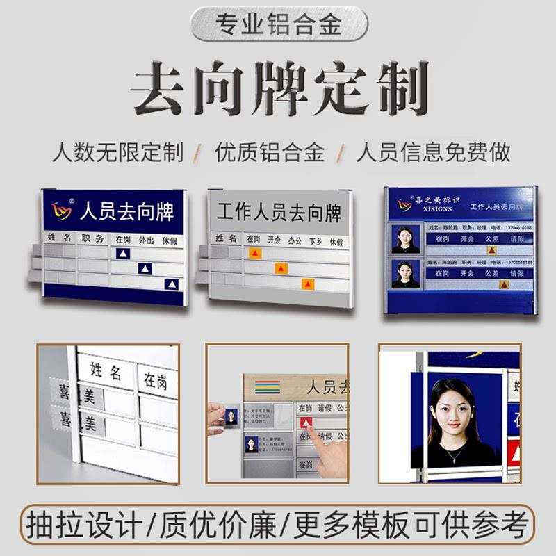 去向牌铝合金定制办公室抽拉式门牌可更换工作人员工去向牌烤漆寝