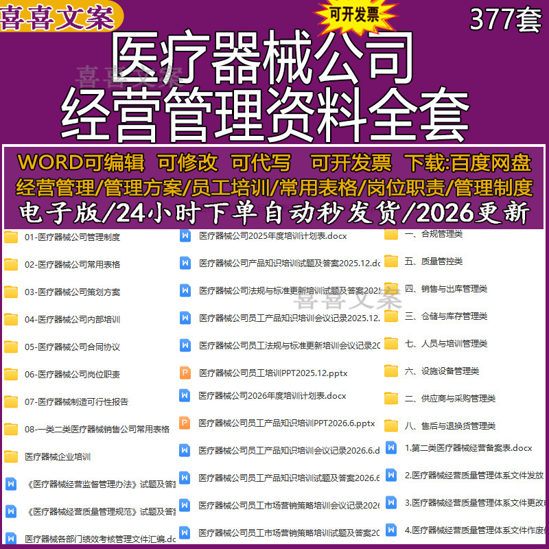 一类二类医疗器械公司管理制度岗位职责操作规程质量体系常用表格