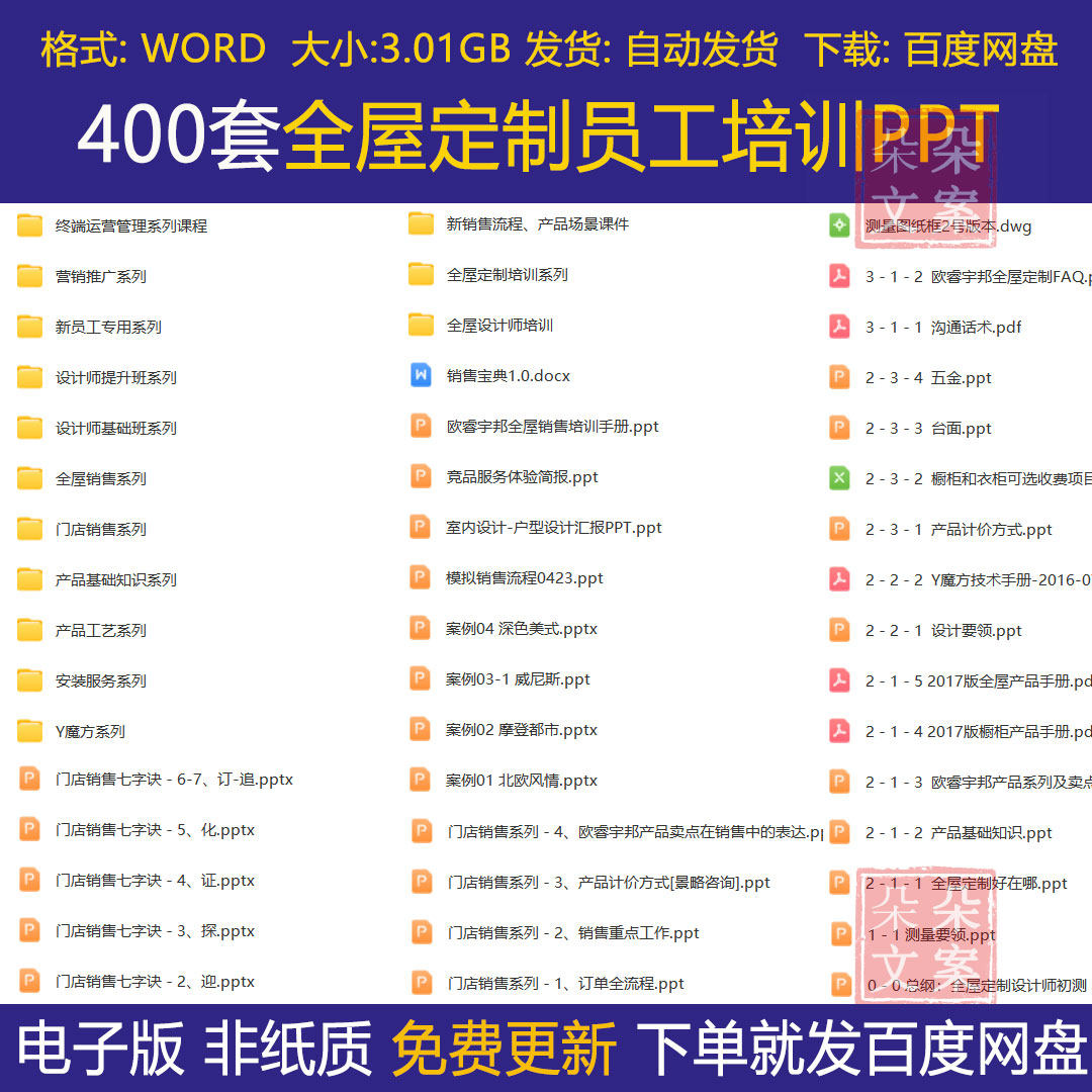 全屋定制家具PPT课件价格设计安装工艺门店销售员工导购知识培训