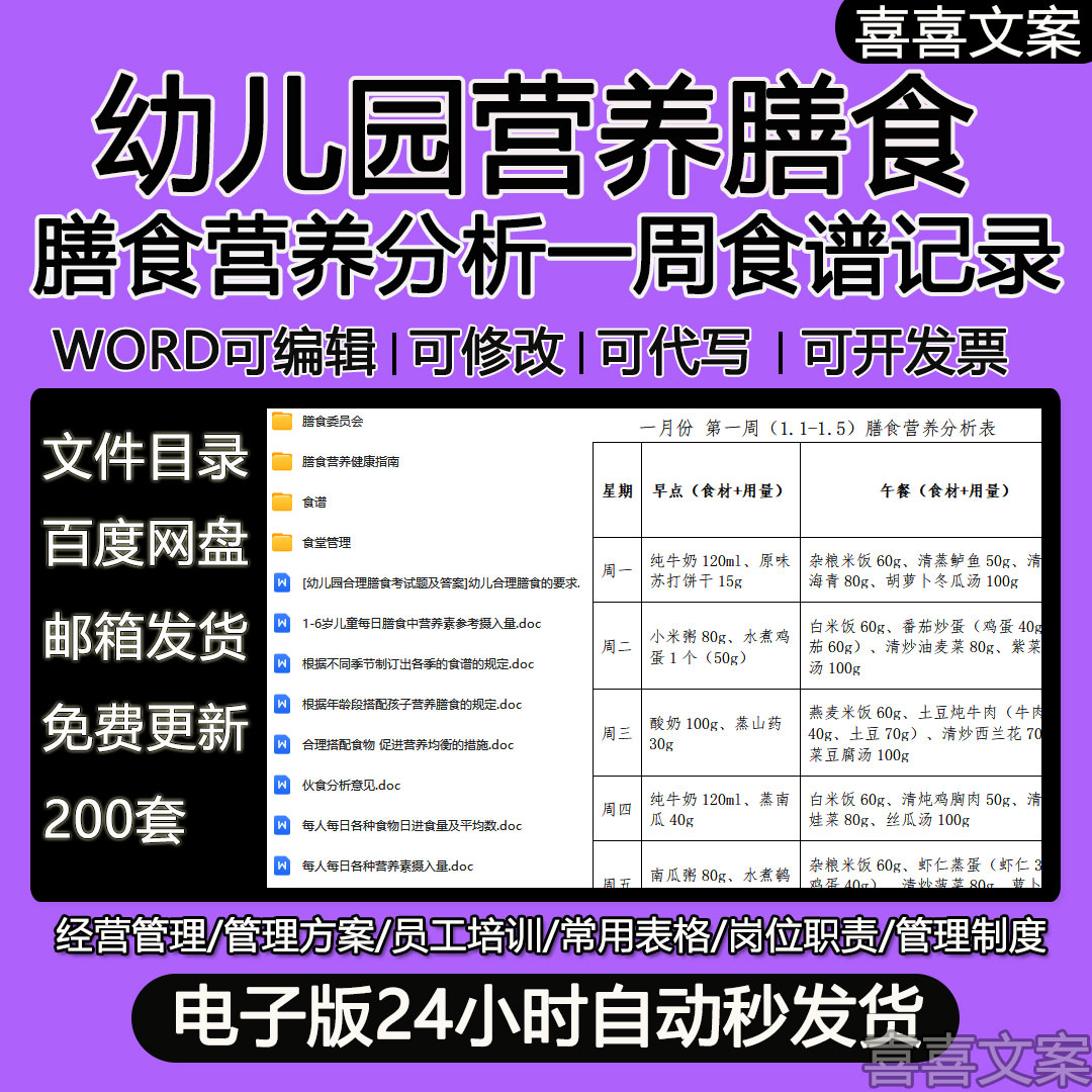 幼儿园营养膳食2026年上半年幼儿园每月每周膳食营养分析记录表