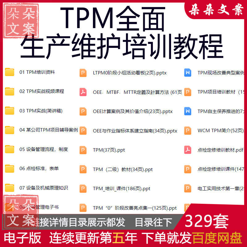 TPM全面生产维护培训教程设备管理维护流程制度规范表格表单资料