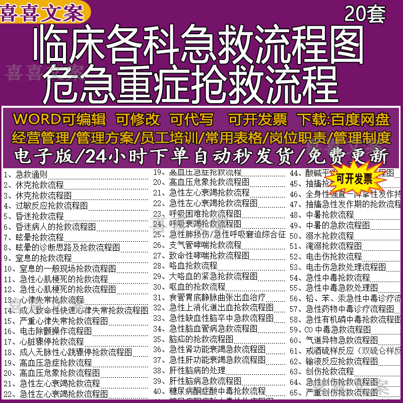 临床各科休克过敏反应昏迷病人窒息心脏骤停呼吸困难抢急救流程图