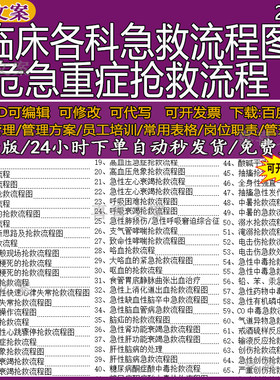 临床各科休克过敏反应昏迷病人窒息心脏骤停呼吸困难抢急救流程图