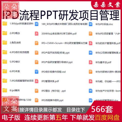 华为IPD流程管理项目研发管理PPT资料及体系建设IPD各阶段流程图