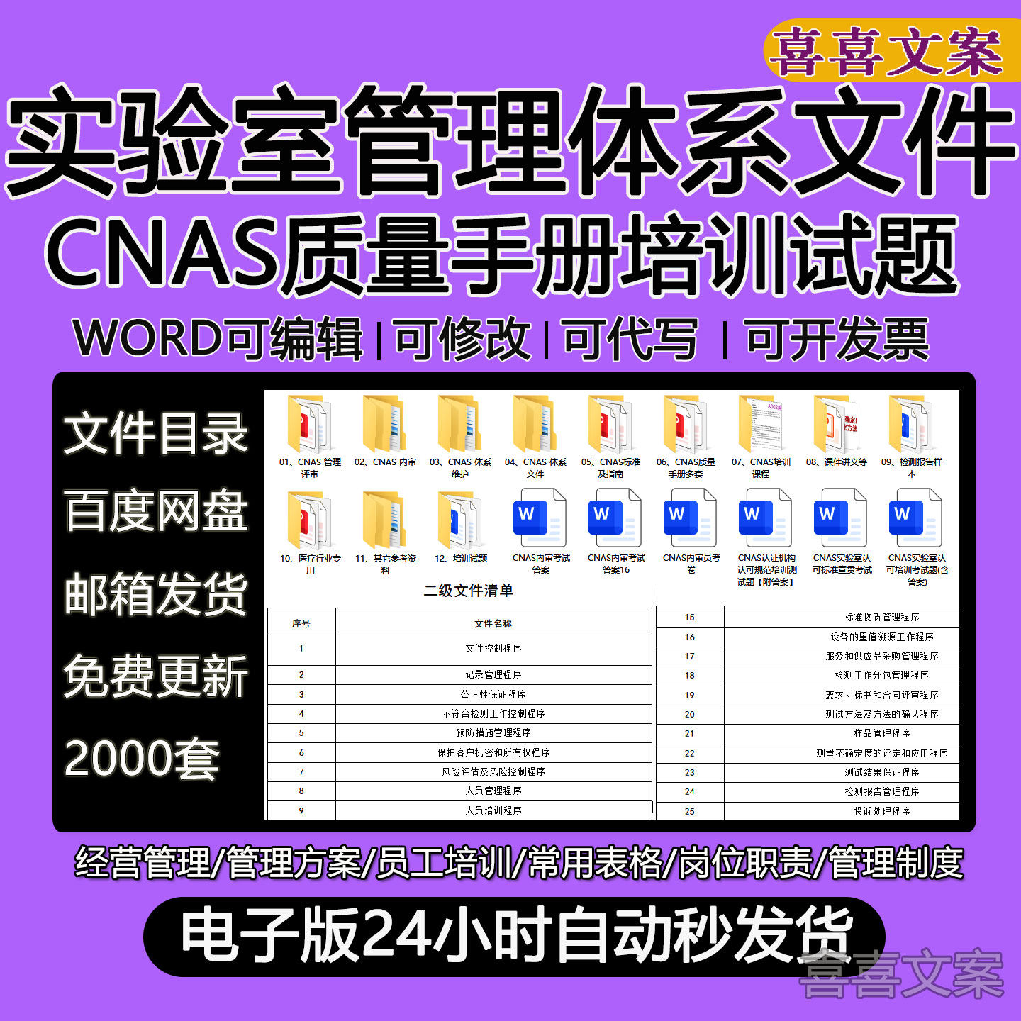 实验室管理体系文件CNAS质量手册程序文件及管理评审报告模板