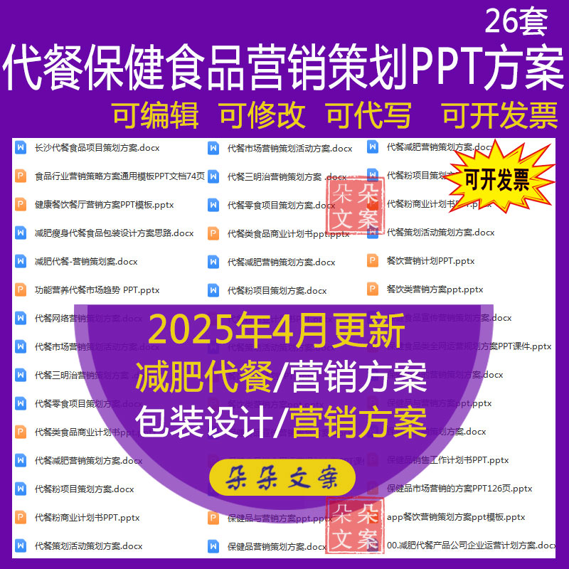 2026代餐保健食品4A广告公司电商运营品牌推广营销策划PPT方案