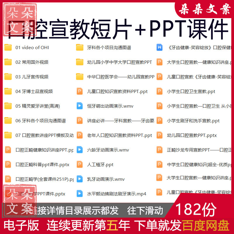口腔宣教短片+儿童冠修复根尖牙髓龋齿PPT课件洁牙术隐形矫正注意