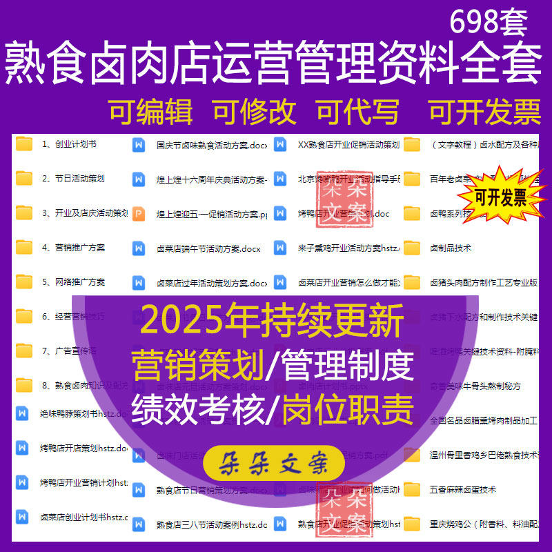 熟食店开业营销促销创业周年推广活动策划方案案例烤鸭烧鸡卤菜肉