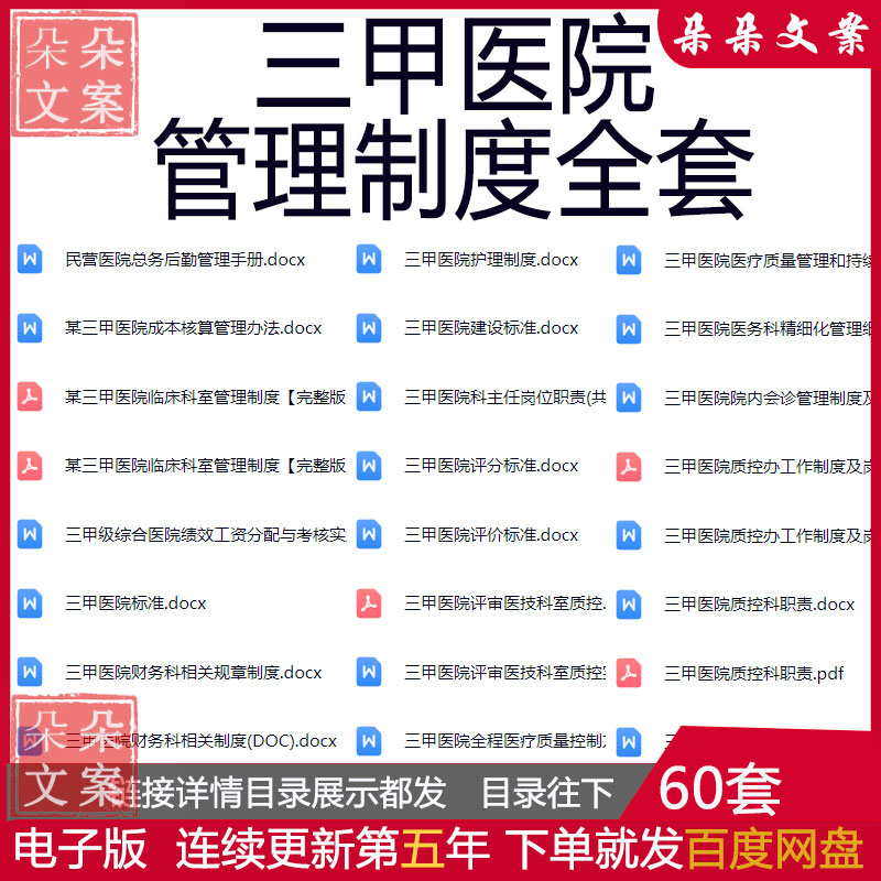 三甲医院管理规章制度岗位职责评分标准护理人员绩效考核实施方案