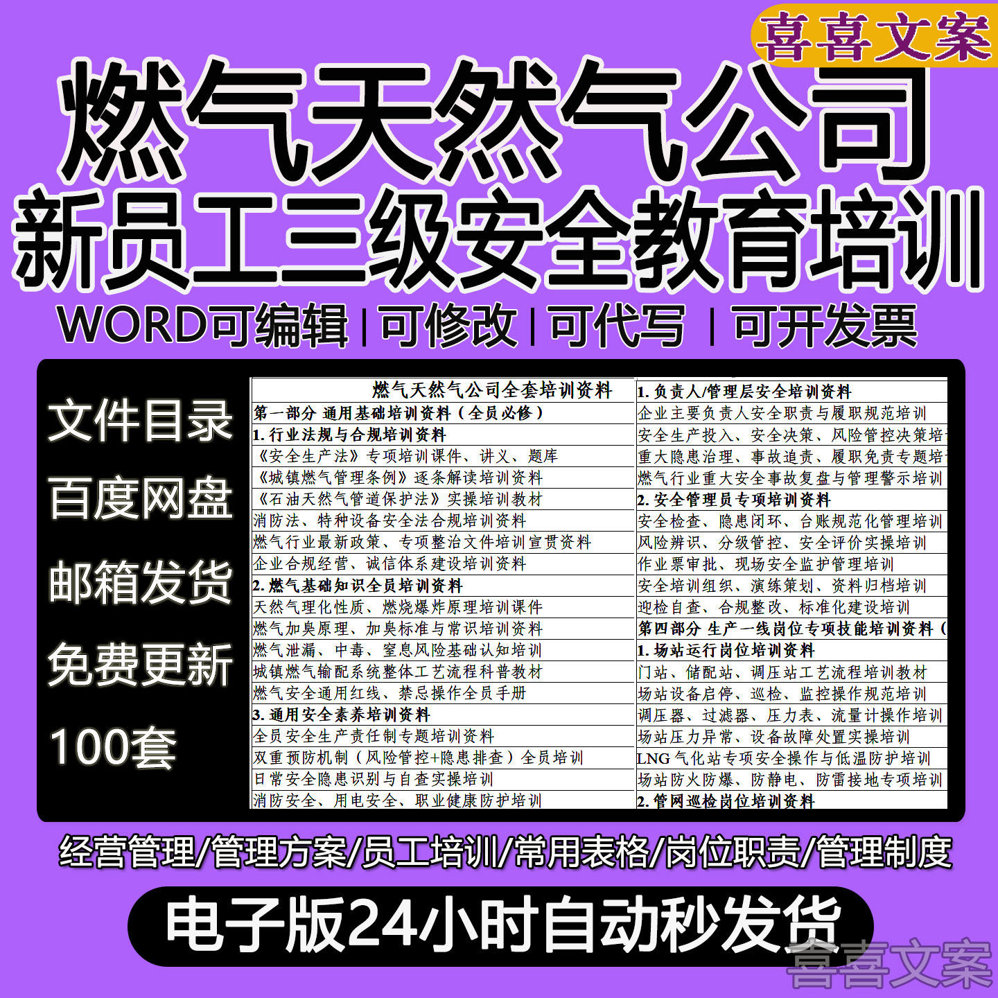 燃气天然气公司全员安全生产责任制双重预防机制风险管控培训资料