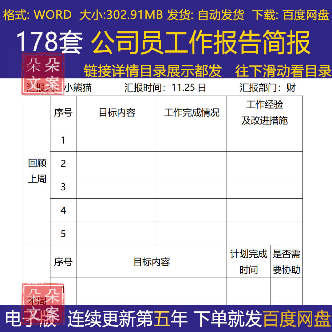 公司员工作报告简报周报日报月报表格A4单页word格式模板素材