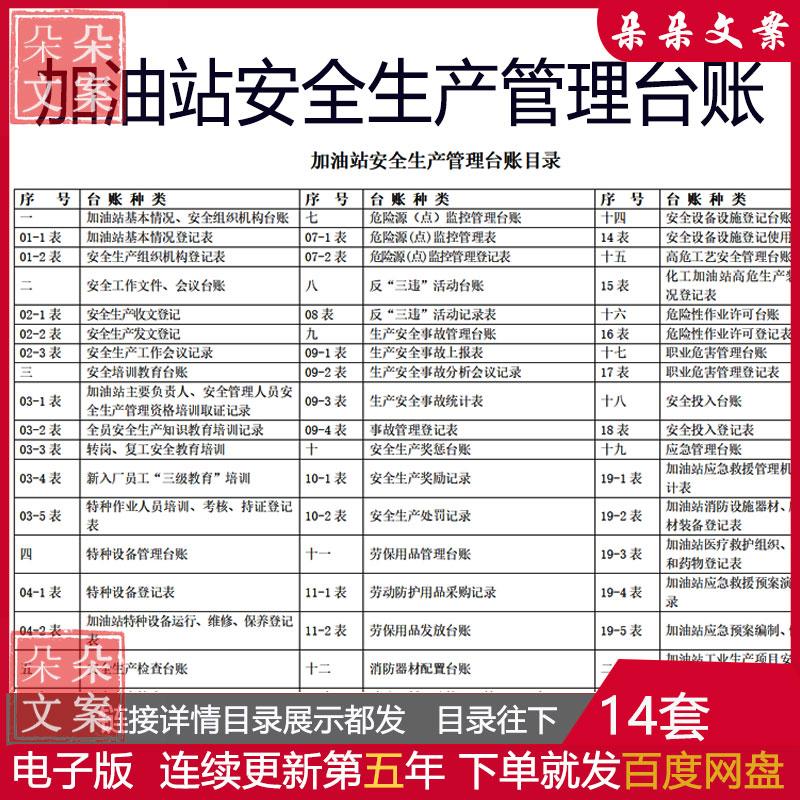 加油站安全生产管理台账安全教育培训规章制度及安全会议记录汇编