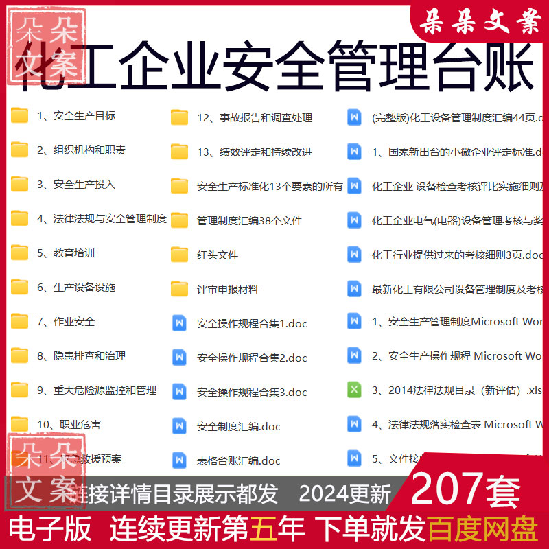 化工企业安全管理台账安全绩效考核隐患排查治理重大危险监控管理