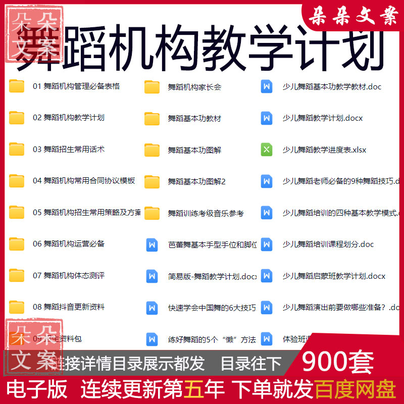 舞蹈机构管理制度资料运营招生话术合同少儿艺术学校员工经营模板