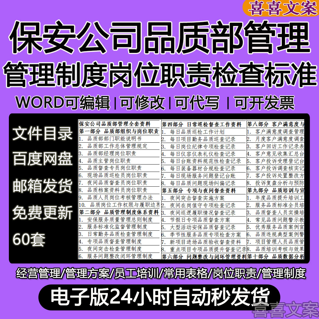 保安公司品质部现场品质巡检员服务问题整改管理制度检查标准规范