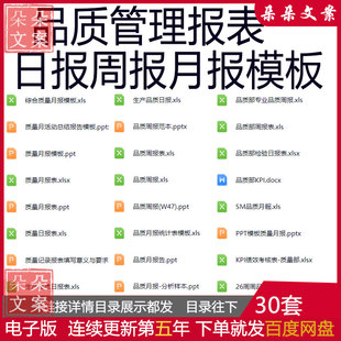 质量管理日报周报月报模板PPT模板质量考核工作汇报质量案例分析