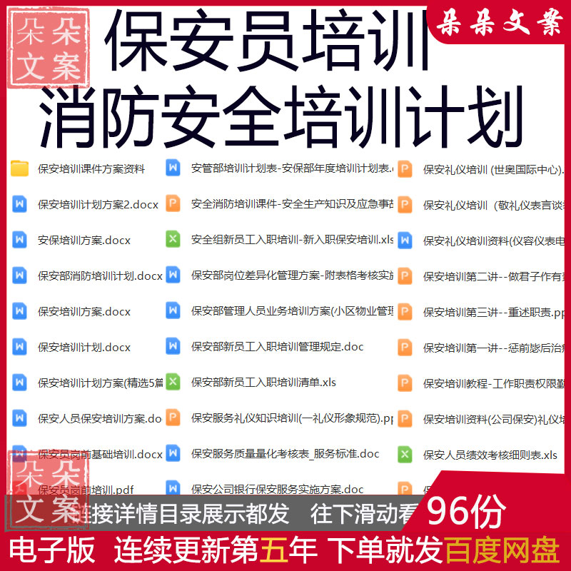 保安员消防安全礼仪培训计划方案绩效考核表职业技能培训ppt课件