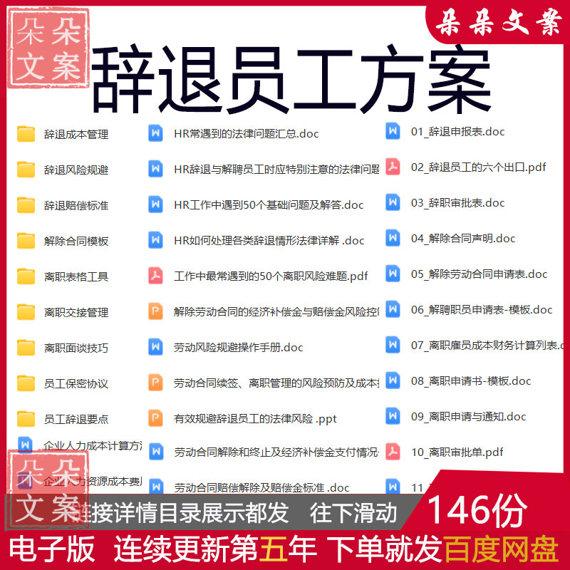辞退员工方案员工离职成本管控案例劳动合同赔偿解除赔偿金标准