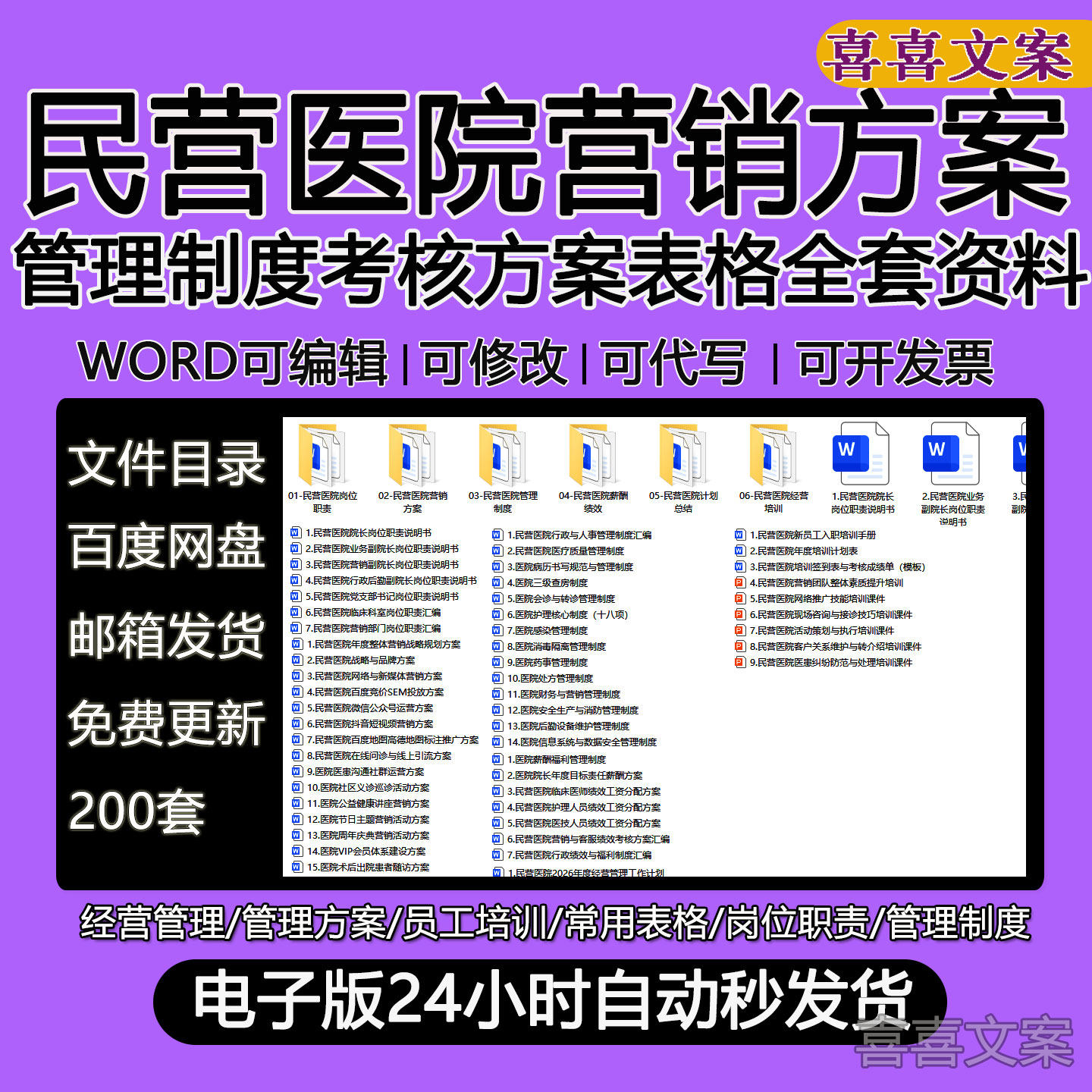 民营医院管理制度岗位职责薪酬绩效营销方案医患沟通社群运营方案