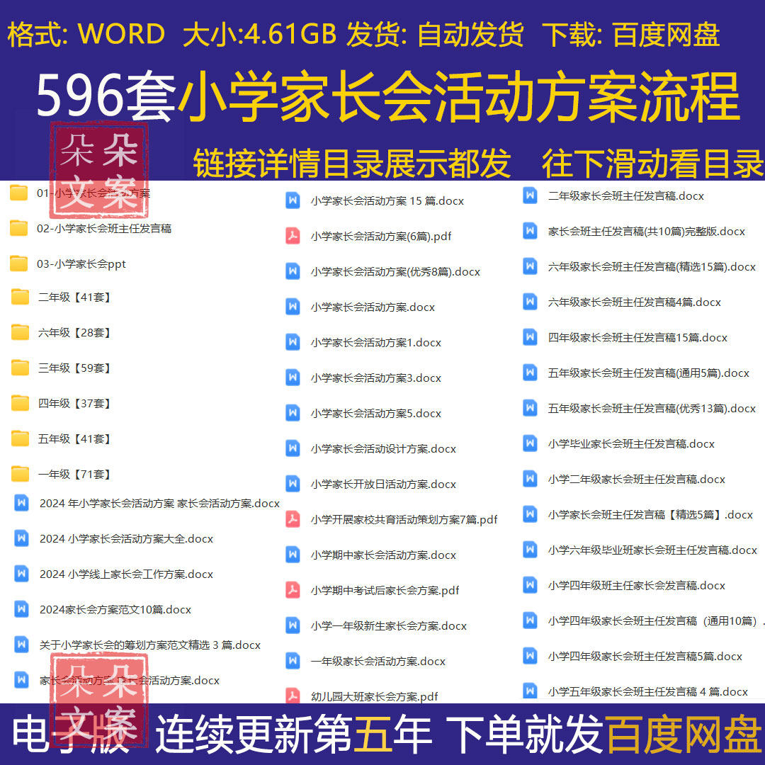 小学家长会活动方案流程班主任发言稿一二三四五六年级家长会ppt