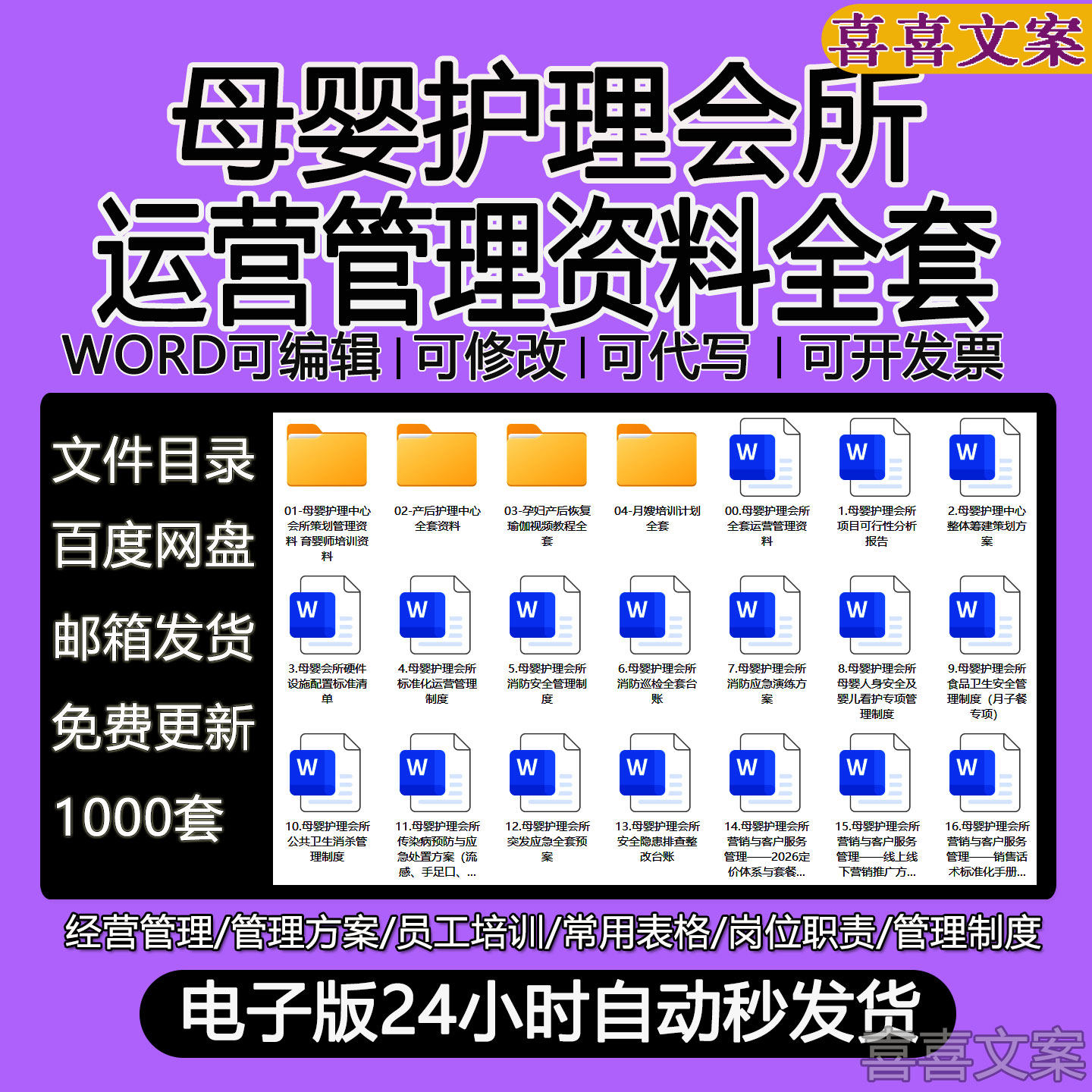 母婴护理会所产后护理中心运营管理制度月嫂培训计划突发应急预案