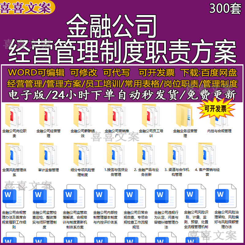 金融公司业务运营财务人力行政制度手册流程SOP风控预案考核体系