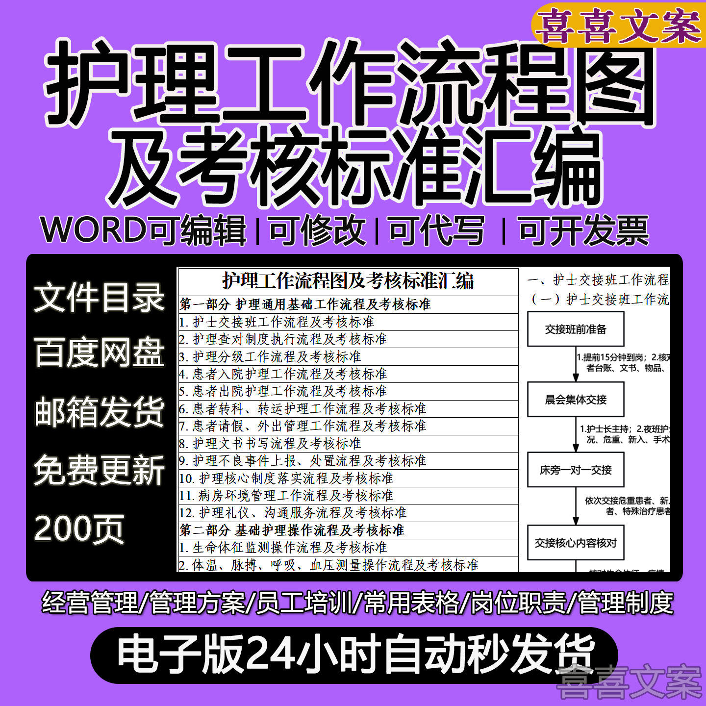 护理工作流程图及考核标准汇编各类引流及管路护理流程及考核标准