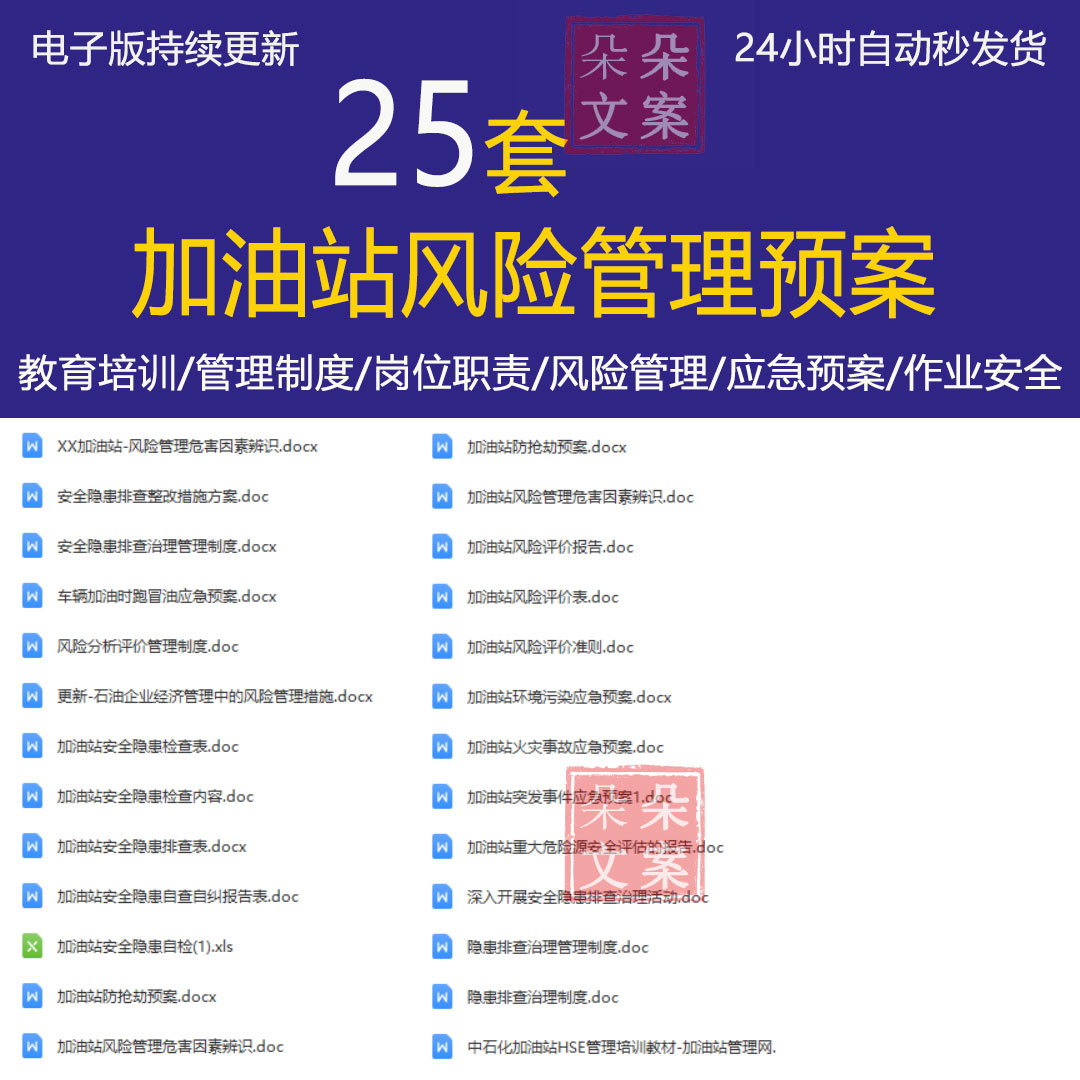 加油站风险管理安全隐排查治理整改措施方案安全隐患自查纠报告表怎么样,好用不?