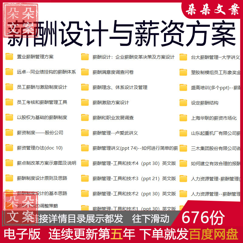 薪酬设计与薪资方案企业员工奖酬制度设计岗位工资实施细则制度