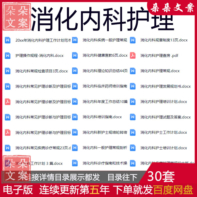 消化内科护理常规培训计划总结常见护理诊断优质护理服务工作方案