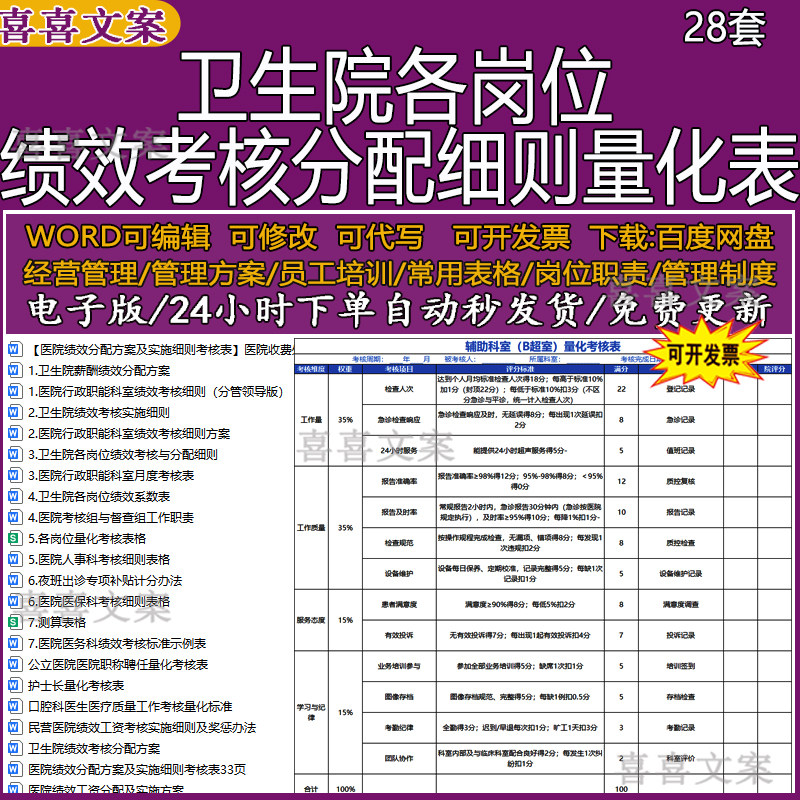 医院年度绩效分配方案细则医生护士公共卫生服务科B超量化考核表