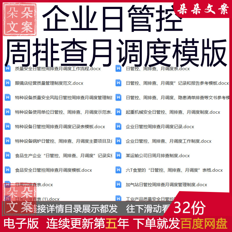 企业公司日管控周排查月调度制度模版食品工业产品质量安全运输