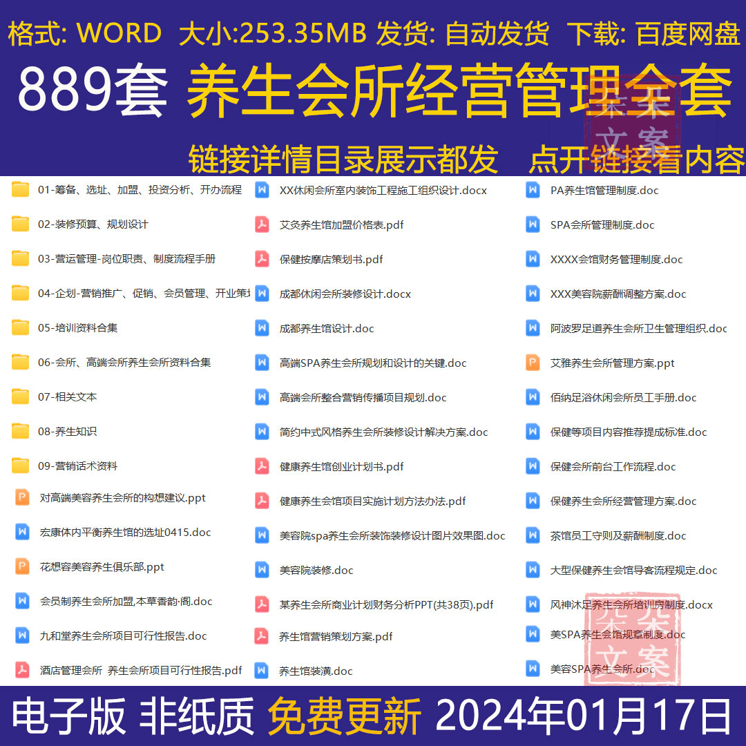 2026养生会所经营管理岗位职责制度流程手册营销策划活动方案话术