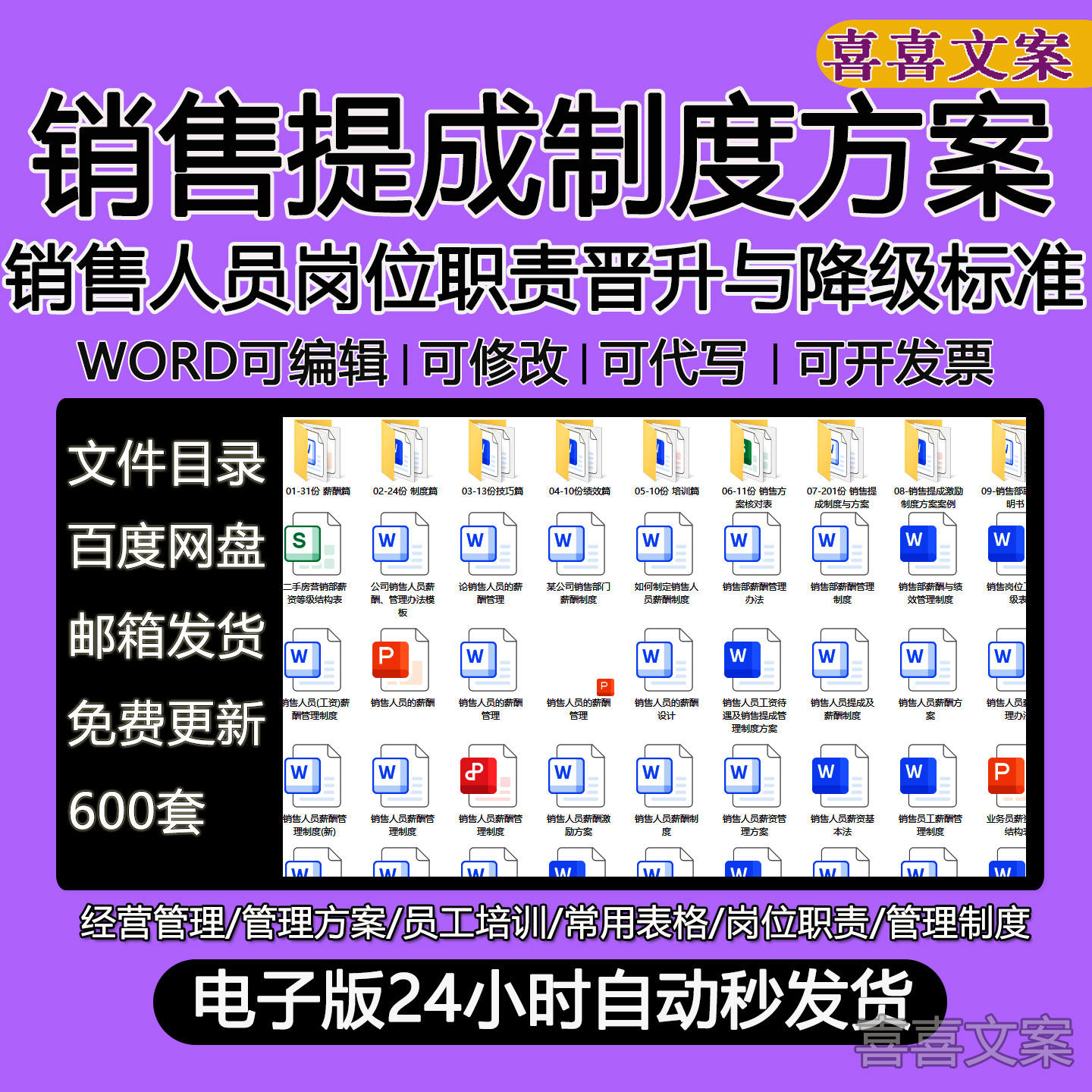 企业单位销售业务人员提成方案培训绩效考核指标体系设计激励制度