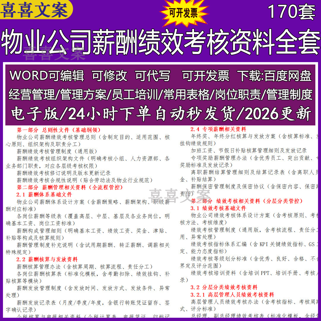 物业公司薪酬绩效考核资料全套各岗位薪酬及绩效考核体系设计方案