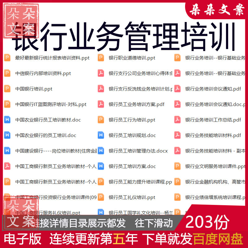 银行业务管理培训计划员工业务培训方案银行会计信贷业务知识培训