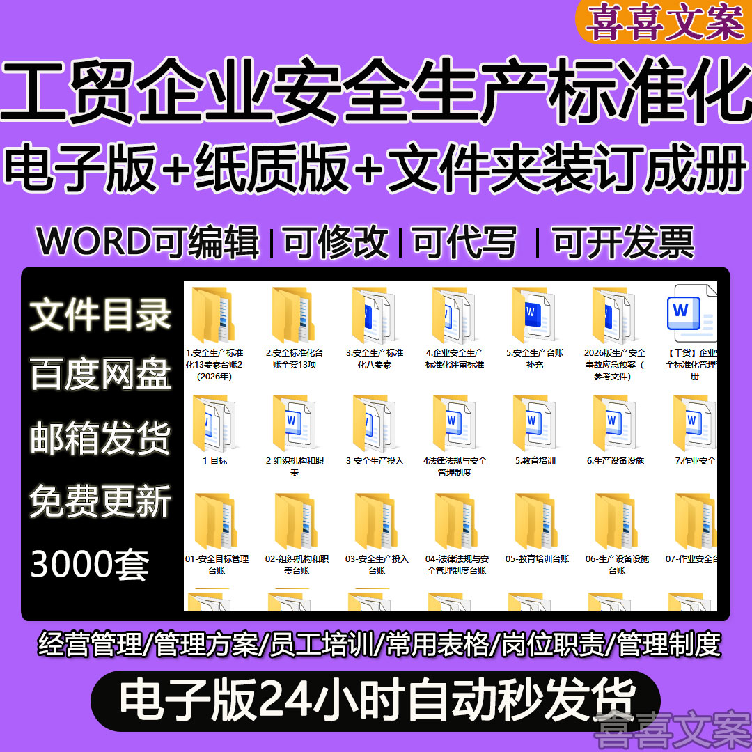 工贸企业安全生产标准化全套资料台账管理制度培训八十三十一要素