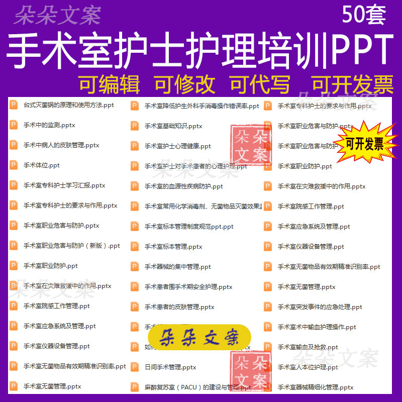 代写手术室护士护理培训ppt患者围手术期血液管理麻醉复苏室PACU