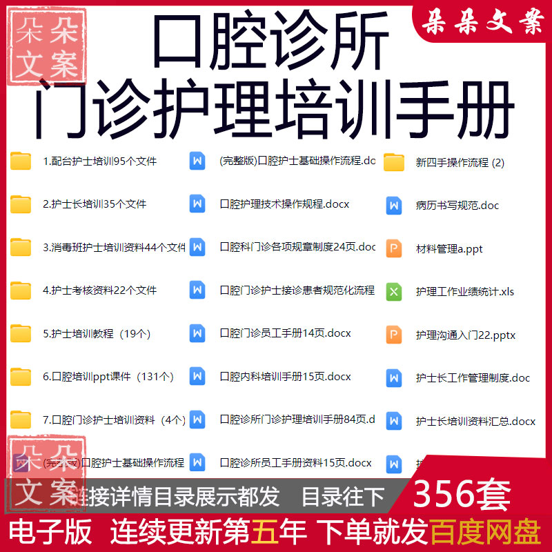 口腔所门诊护理员工培训手册护士长院感知识绩效考核病历书写规范