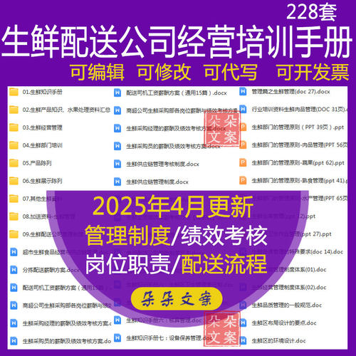 生鲜配送公司经营管理制度流程薪酬绩效考核生鲜产品知识培训手册