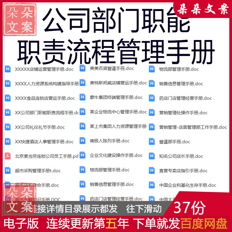 公司部门职能职责流程管理手册案例人力资源食品连锁店营运手册