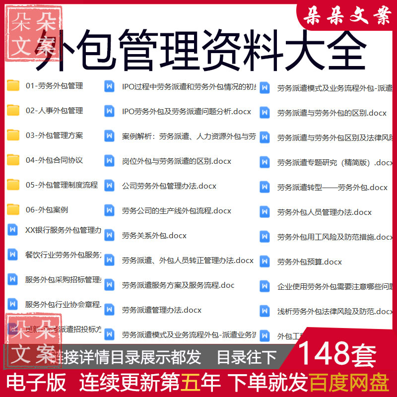 公司劳务人力资源服务外包管理方案各行业外包管理制度方案及培训